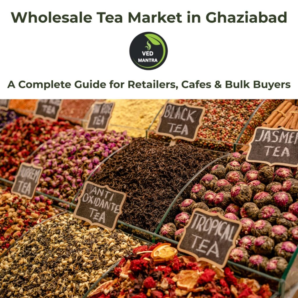 Wholesale Tea Market in Ghaziabad 2025